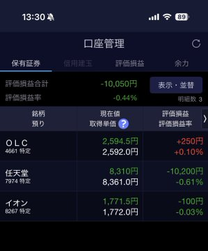 わにの相場メモ tweet media