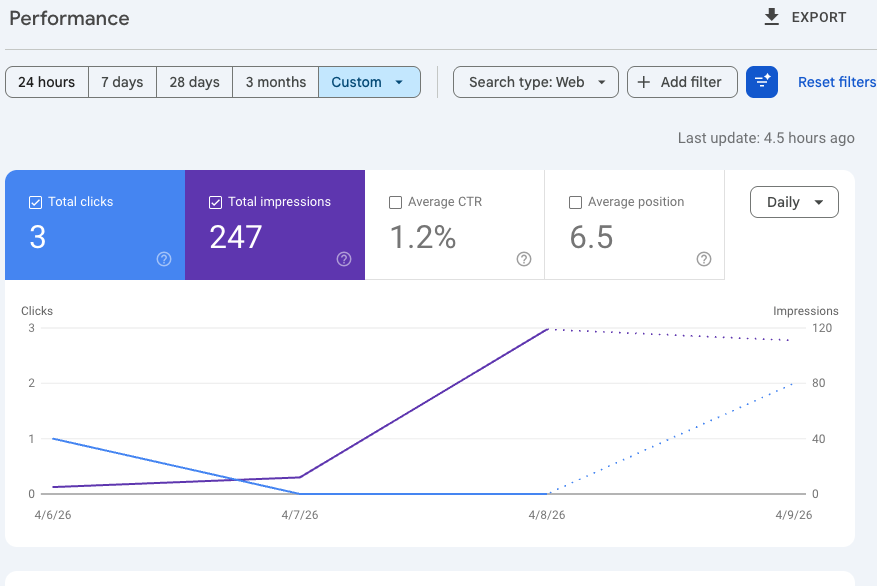 andrei saioc tweet media