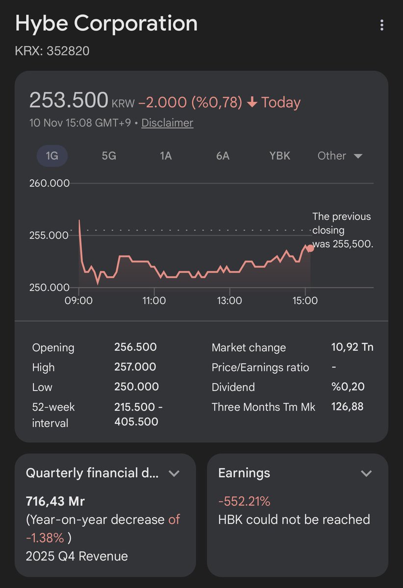 Enhypen is SEVEN 7 tweet media