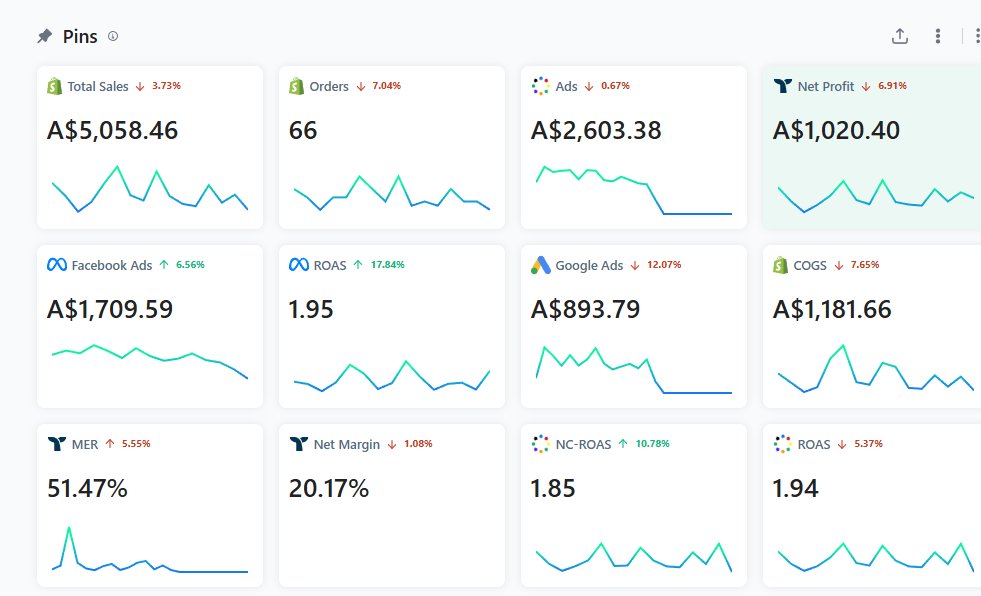 EcomKostnchko_'s tweet image. Its definitely a SKILL fucking issue I can never get above TWO (2x) fucking ROAS fucking fuck

SKILL ISSUE