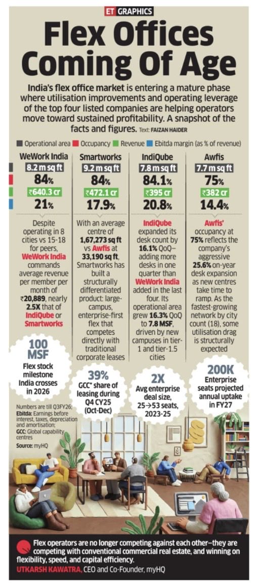 Faizan Haidar ET tweet media