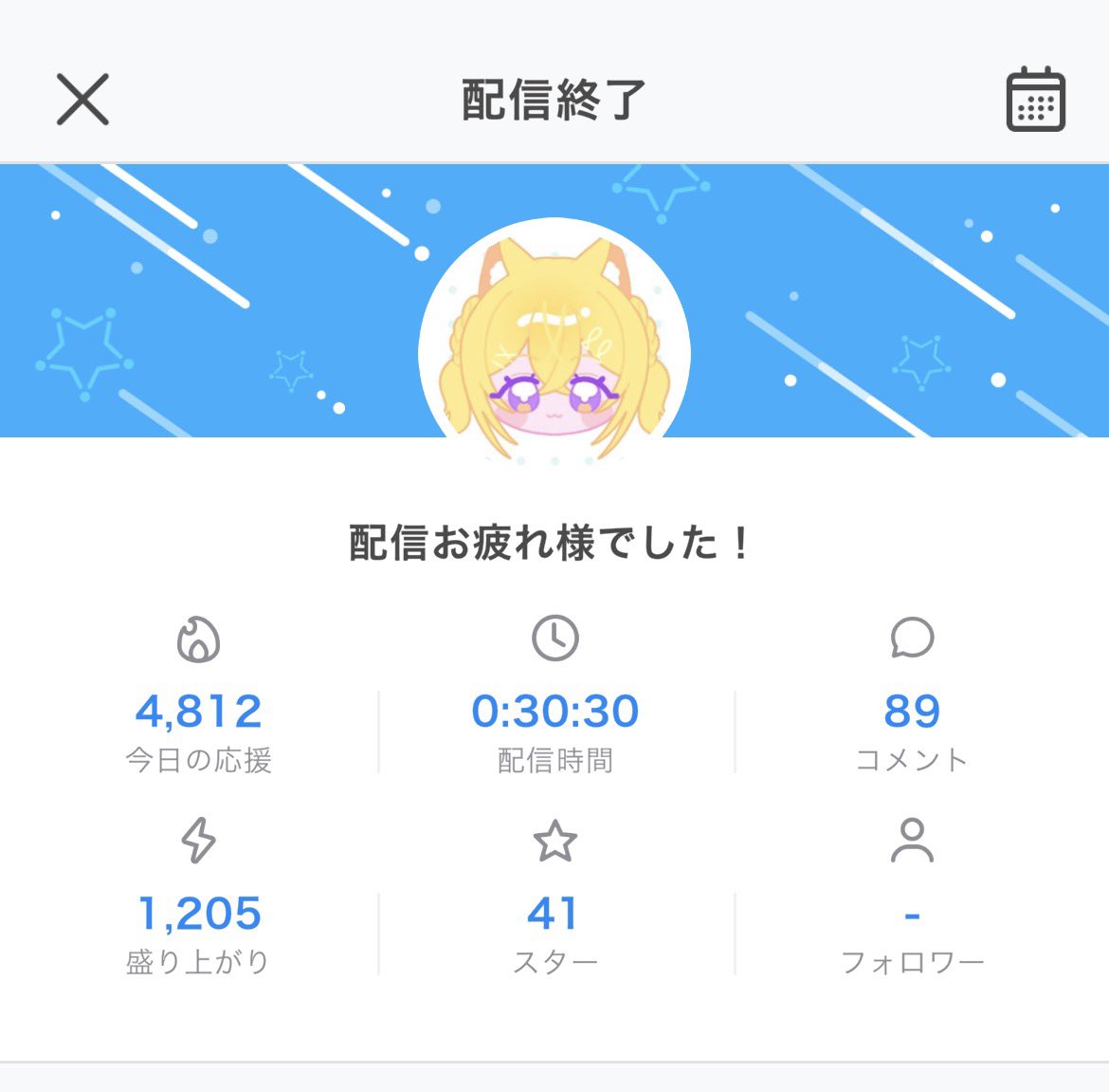 ノルマ配信ちゃんとやったったー！！！🐱🫰