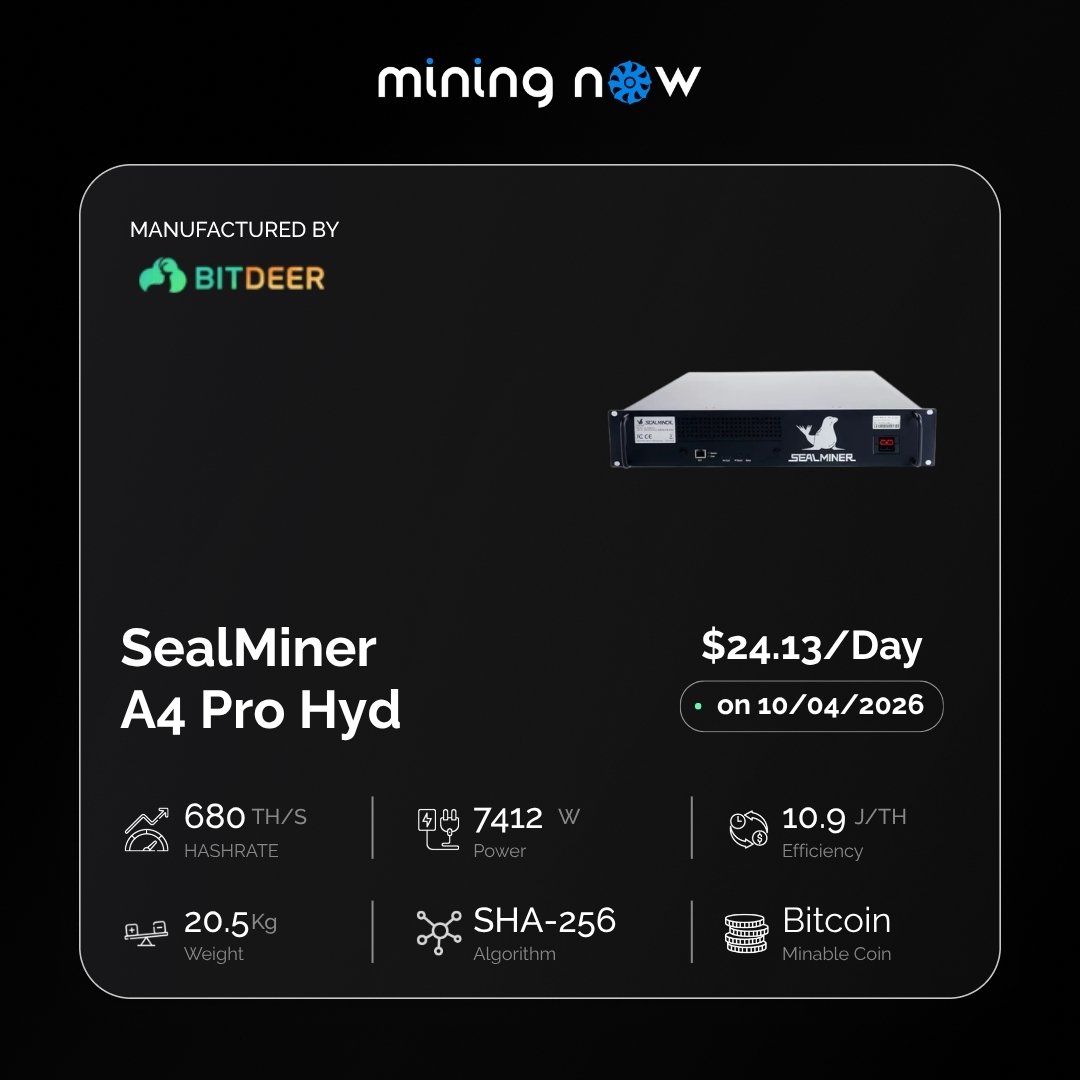 Realminingnow's tweet photo. 💎New BTC Hydro Miner - Bitdeer SealMiner A4 Pro Hyd With Hashrate of 680 TH/s, Efficiency of 10.9 J/TH and Power of 7412 W ⚡️

Check Now ⏬ 
https://t.co/D7pmdMB7op https://t.co/I10bfgyBWc