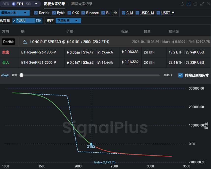 SignalPlus 華語社區 tweet media