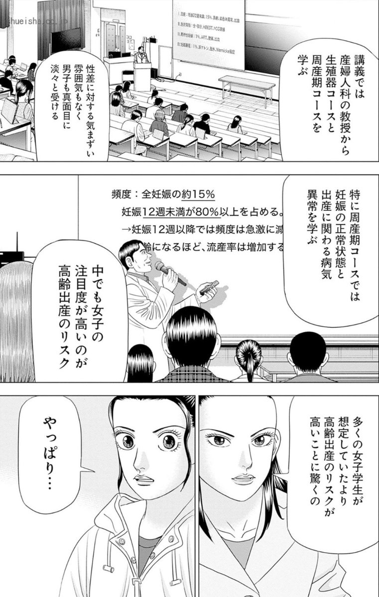 漫画『Dr.Eggs』1〜13 巻セット 透明カバー付き Dr.Eggs ドクターエッグス 13／三田 紀房 | 集英社 ― SHUEISHA ―