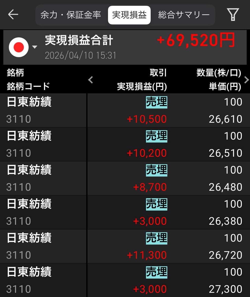 Tim@隙間トレード tweet media