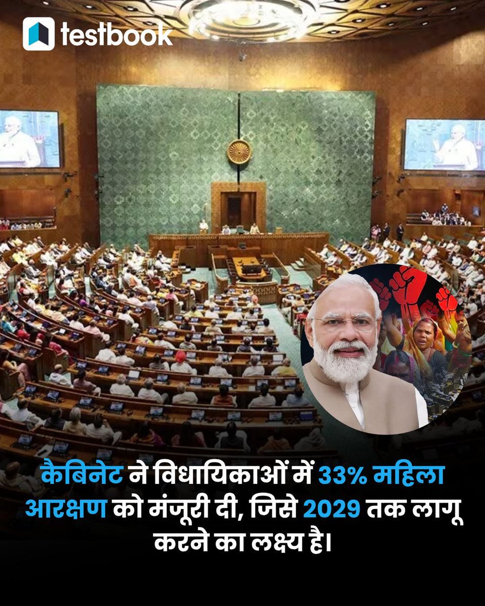 Testbook_CA's tweet image. Top 3 Morning Headlines of the Day – Must-Know for Government Exam Aspirants! 
.
. 
.
.
#trendingnews #newsupdate #Currentaffairs #Testbook #2026
[Govt. Exams, 2026, Knowledge&amp;amp;facts, AI,NITI Aayog, Women’s reservation]