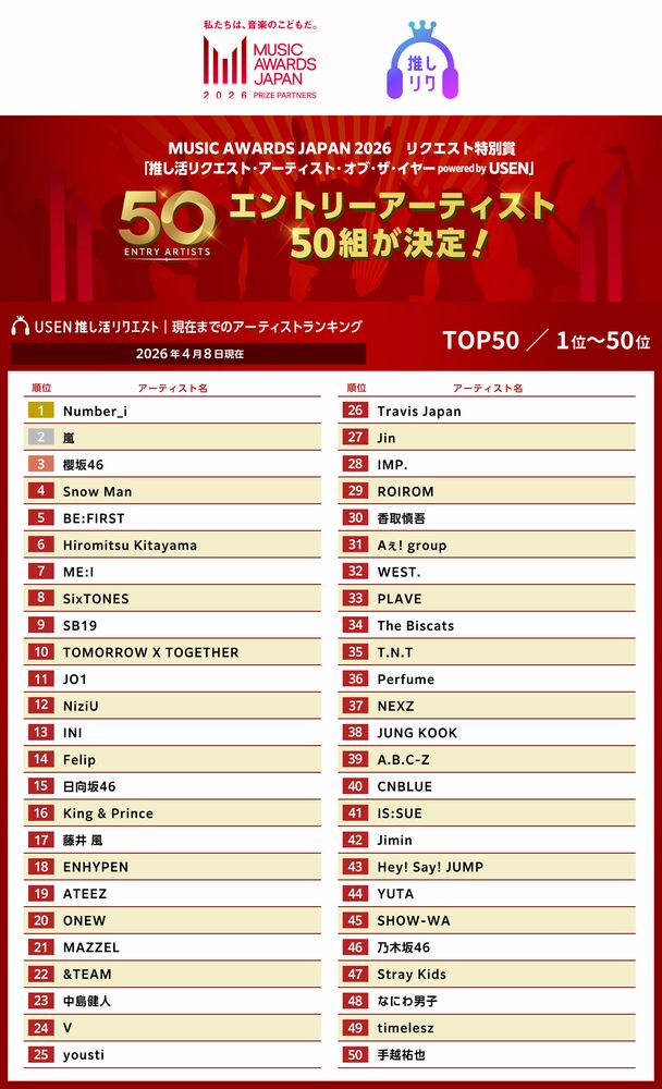 USENの音楽情報サイト「encore（アンコール）」 tweet media