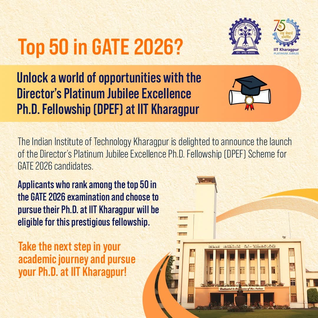 IIT Alumni Network tweet media