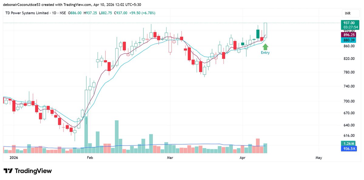 Nitin Bhatia tweet media