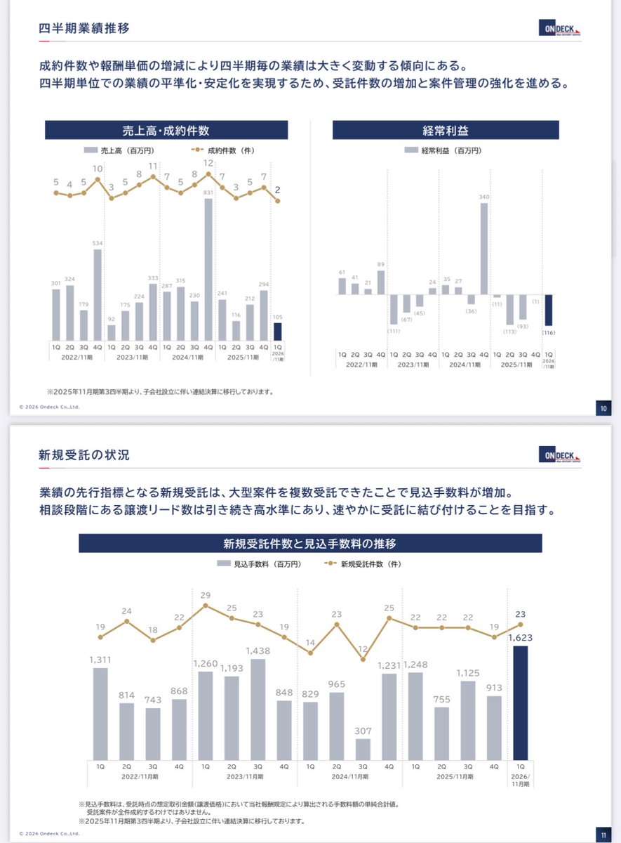 晩酌チリ太郎 tweet media