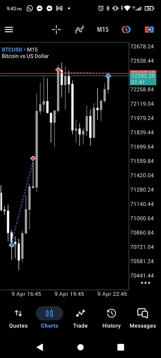 Nath_Fx🦉📊 tweet media