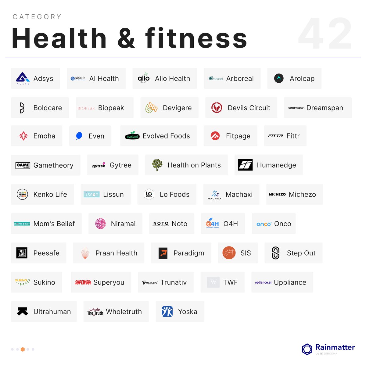 Nithin Kamath tweet media