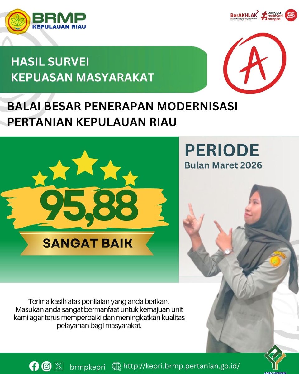 brmpkepri's tweet image. Nilai Indeks Kepuasan Masyarakat BRMP Kepri Periode Maret Tahun 2026

Berdasarkan hasil pengukuran selama periode Maret tahun 2026, Nilai IKM BRMP Kepri “Sangat Baik”, dengan nilai IKM 95.88.

#brmpkepulauanriau #brmpkementan #berakhlak    #swasembadapangan #pertanianmodern