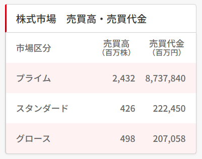 ろっく🔑草食系YouTuber×投資家 tweet media