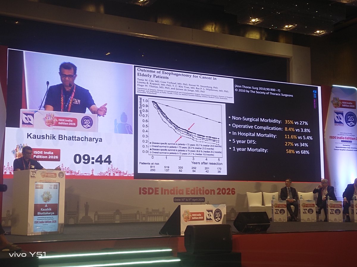 ISDE India Edition tweet media