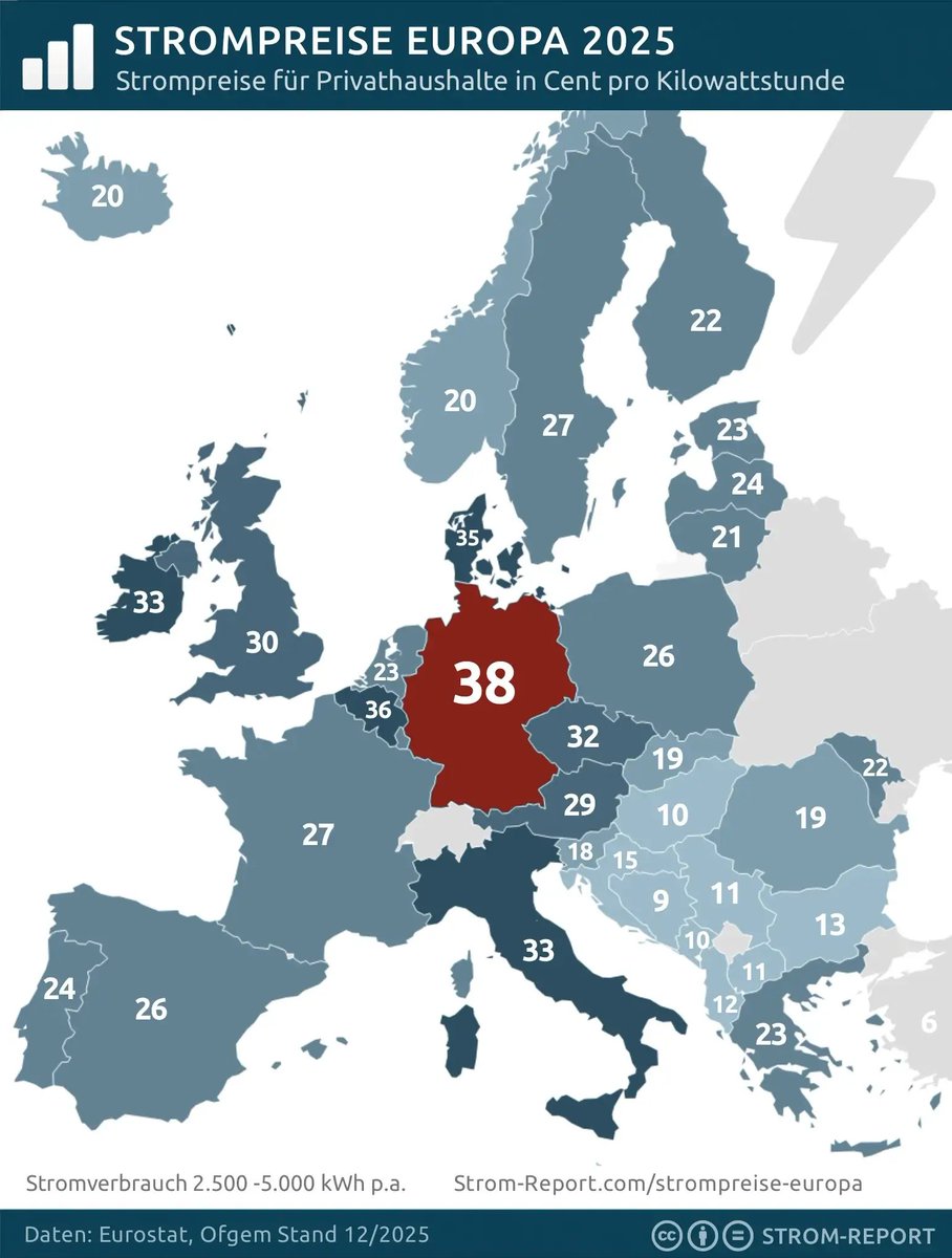 H. Bauer tweet media