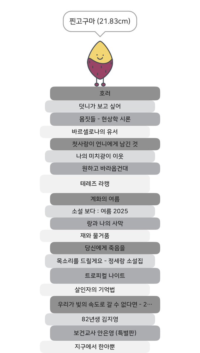 깜고방울 tweet media