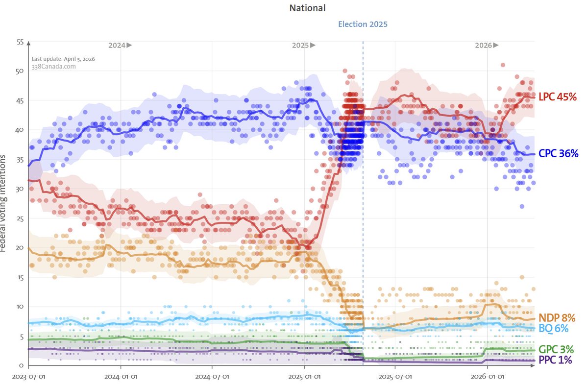 shipdit402 tweet media