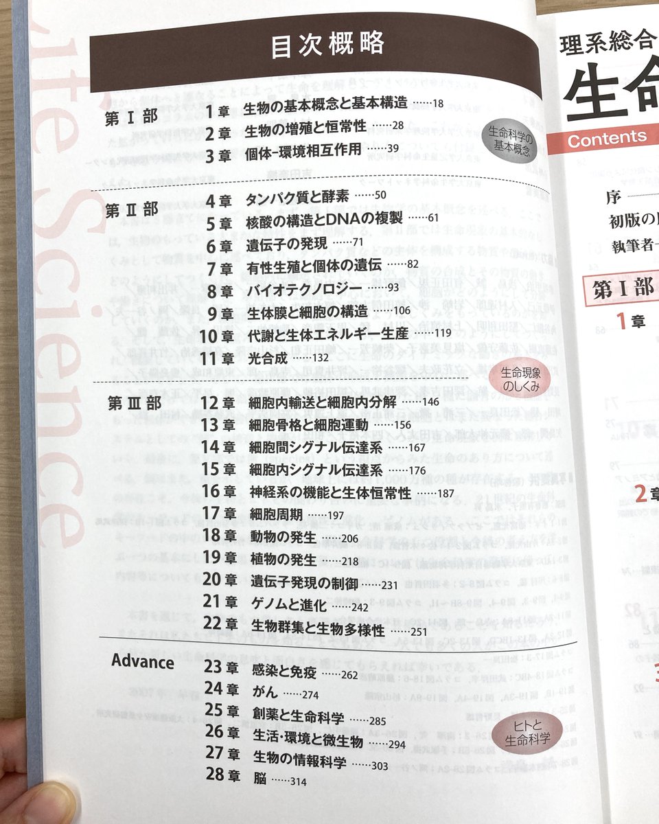 Yodosha_text's tweet photo. 高校生物の延長で生命科学の全体像を押さえられる、大学院試まで使えるテキストです。

https://t.co/GKkaC4zTAR https://t.co/ogQ49Seboo