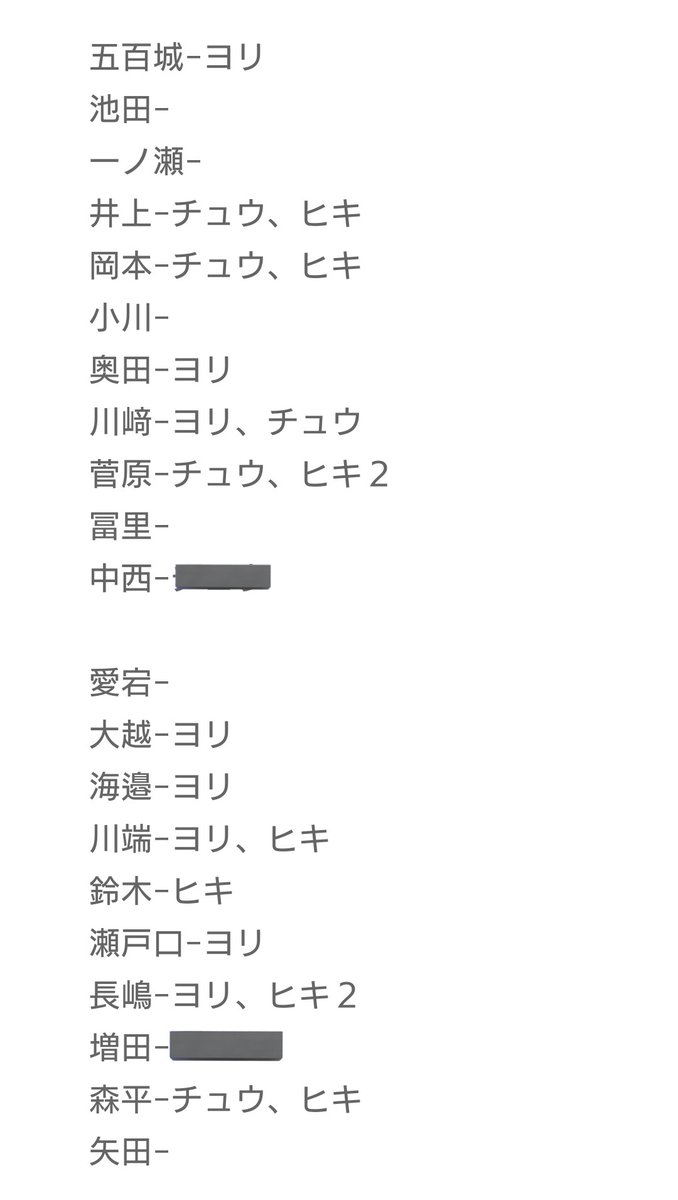 拓也⊿ tweet media