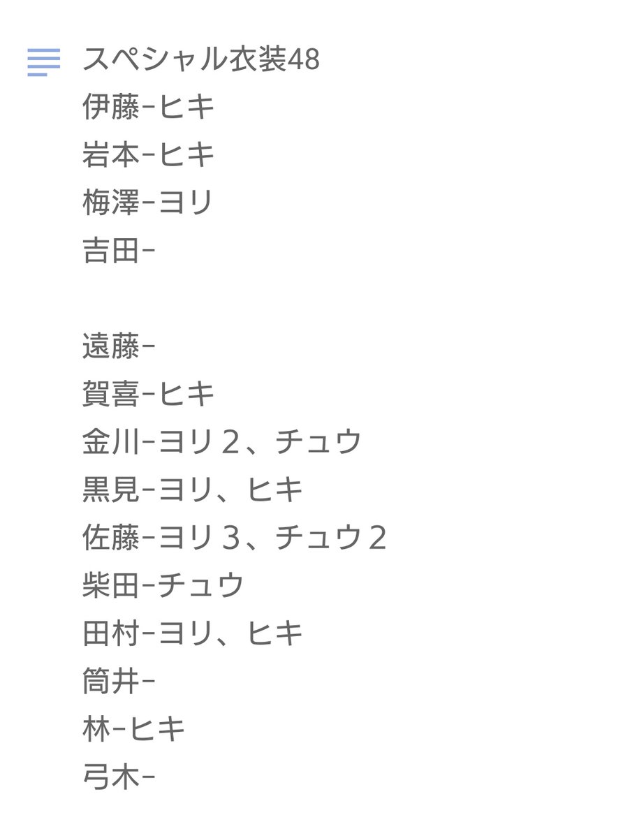 拓也⊿ tweet media