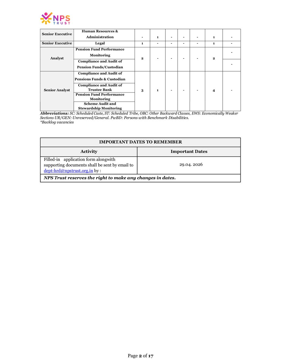 nps_trust's tweet image. Recruitment of Staff on Contract in NPS Trust.

For more details, please visit: npstrust.org.in/career-vacanci…

#nps #npstrust #recruitment #applynow