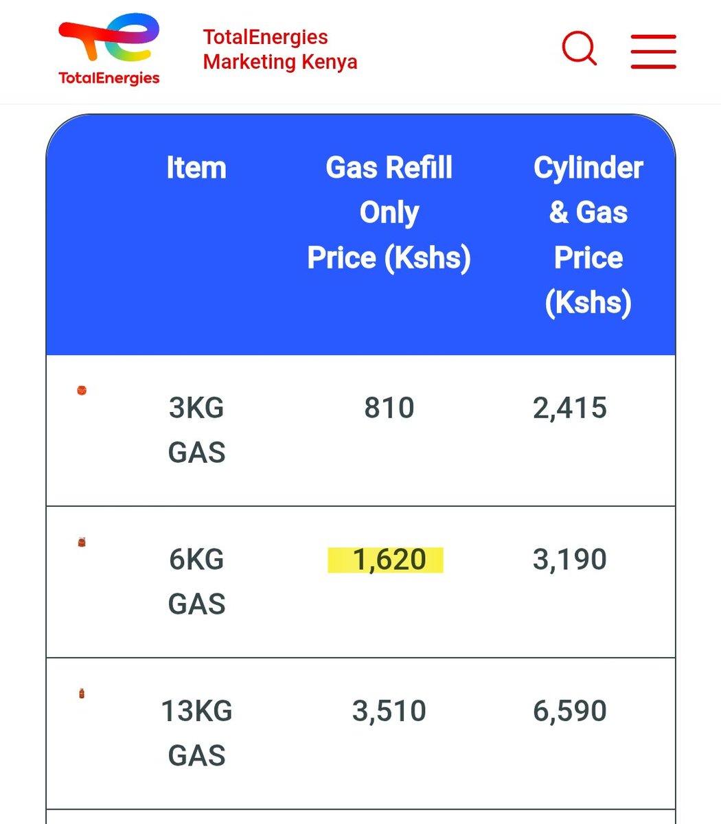 E. Chenze (Sr) tweet media