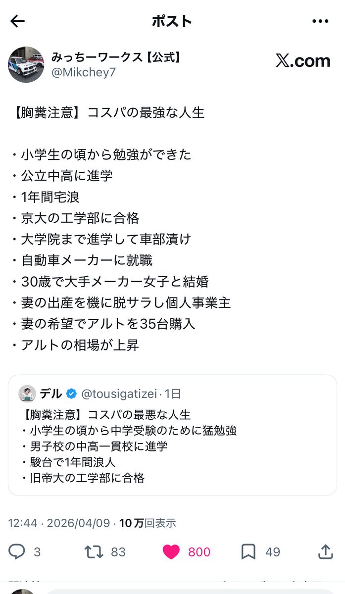 Mikchey7's tweet image. アルト800いいね！
#アルト800 #suzuki #alto