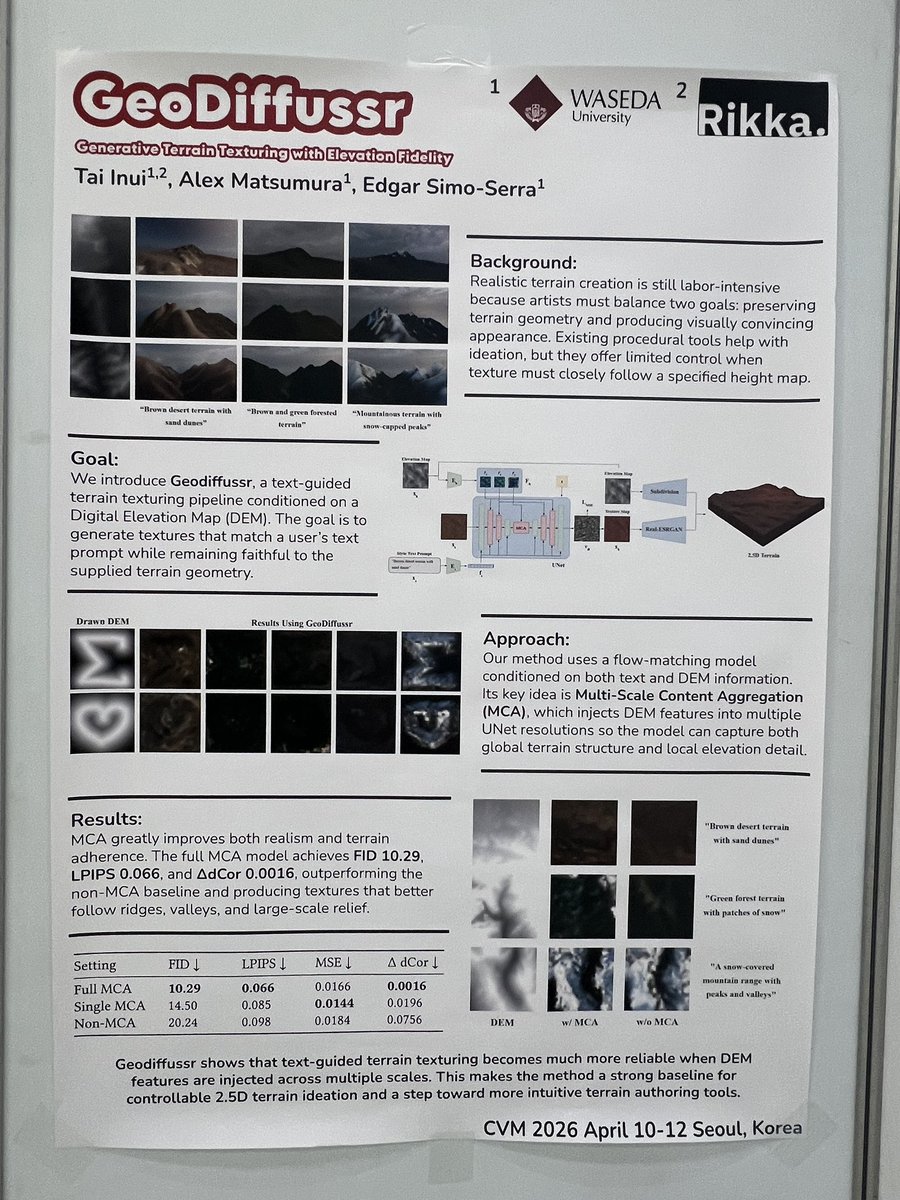 ti_556's tweet photo. Come check out my poster on terrain texturing at CVM :)

(初CG系学会で緊張してます) https://t.co/IUKF8bSIDu