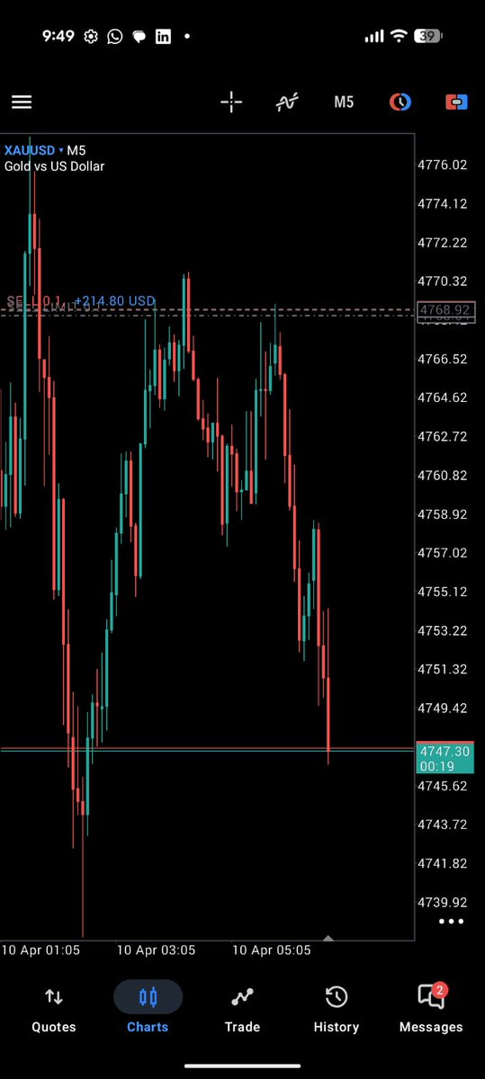 whale mindset tweet media