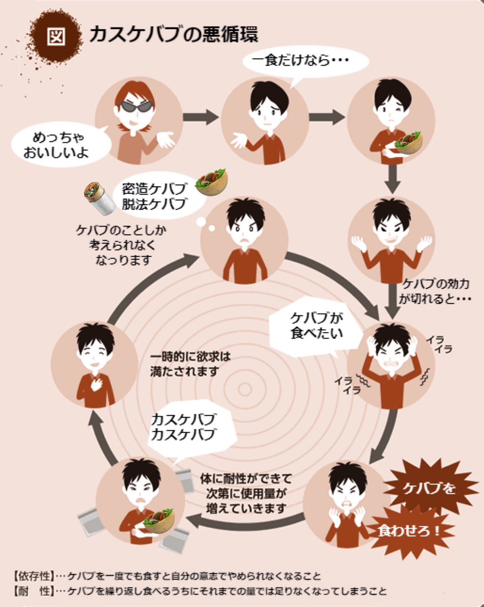 CASCADE-RCDrift circuit (カスケード磐田) tweet media