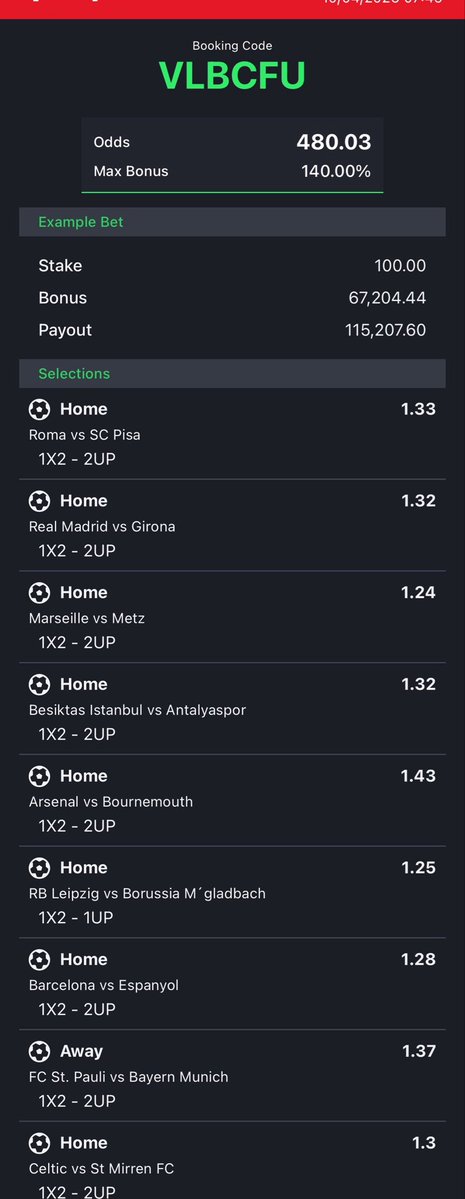 Favorite to win 🏆 

VLBCFU