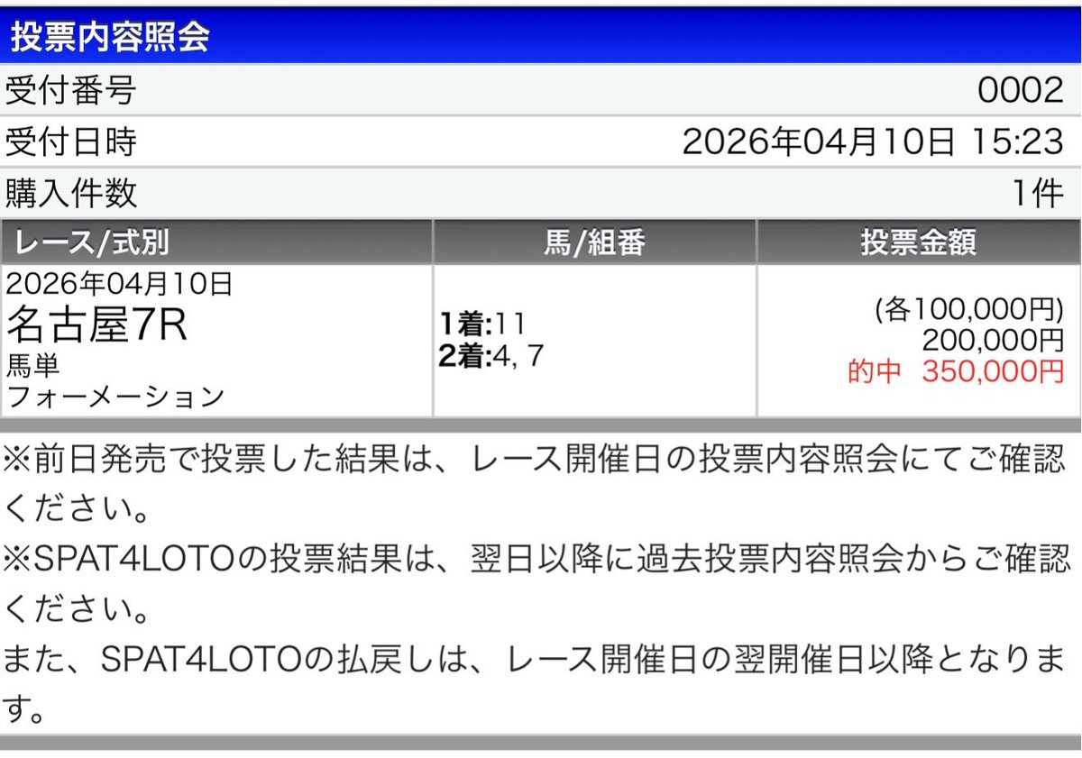 kasuke_do358's tweet photo. 5倍あったオッズが３.5倍まで下がった原因、馬複より馬単の方が安い原因は完全に天才プロ馬券師の僕の責任です。すみません。

天才の事前買い目が知りたい人はnote代と軍資金を握りしめて通知🔛にして待っていて下さい🙇 https://t.co/Uy6AsK5L4Z