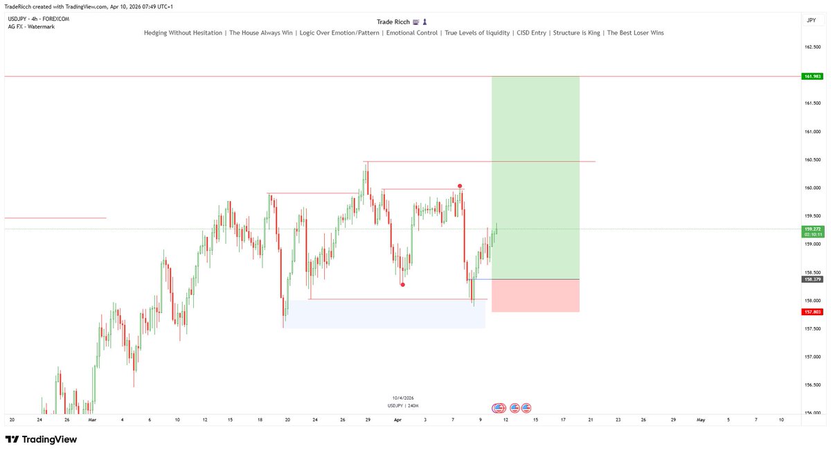TradeRicch tweet media