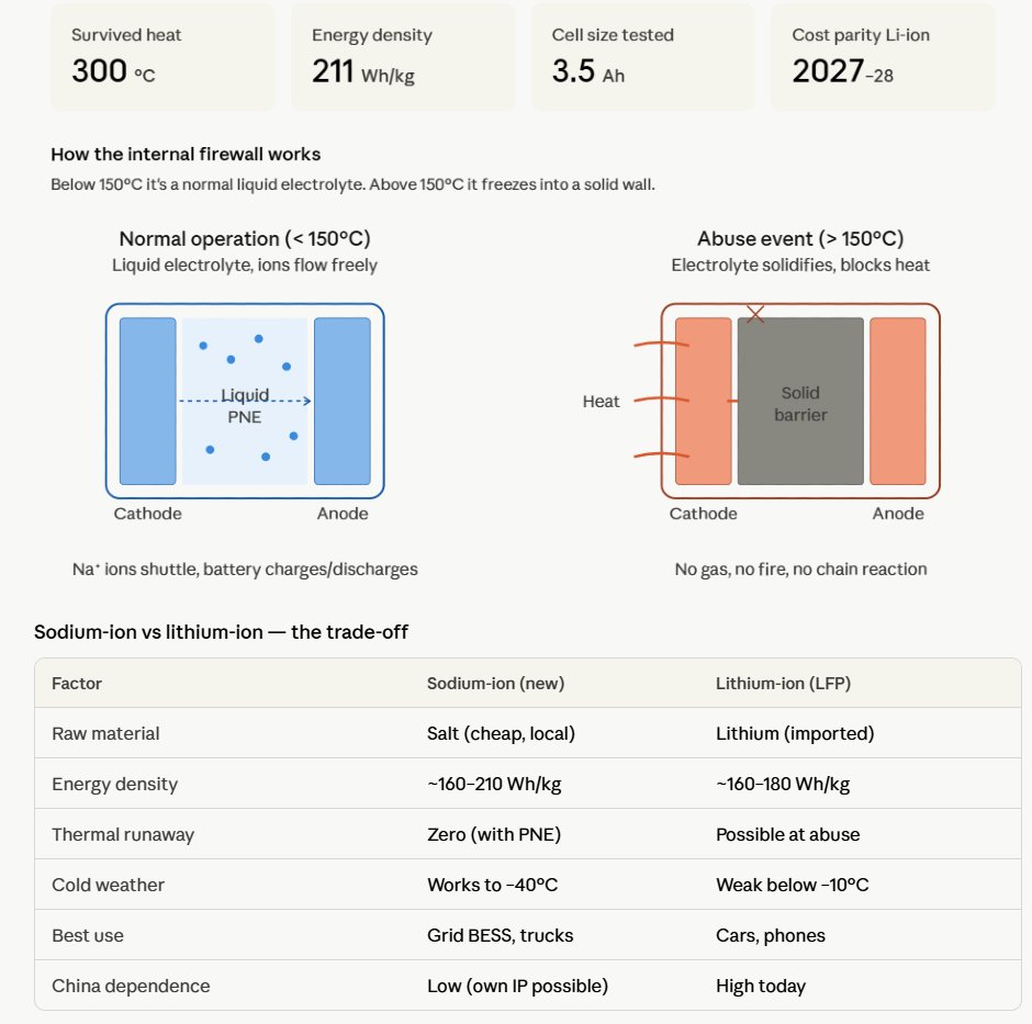 Normal Guy tweet media