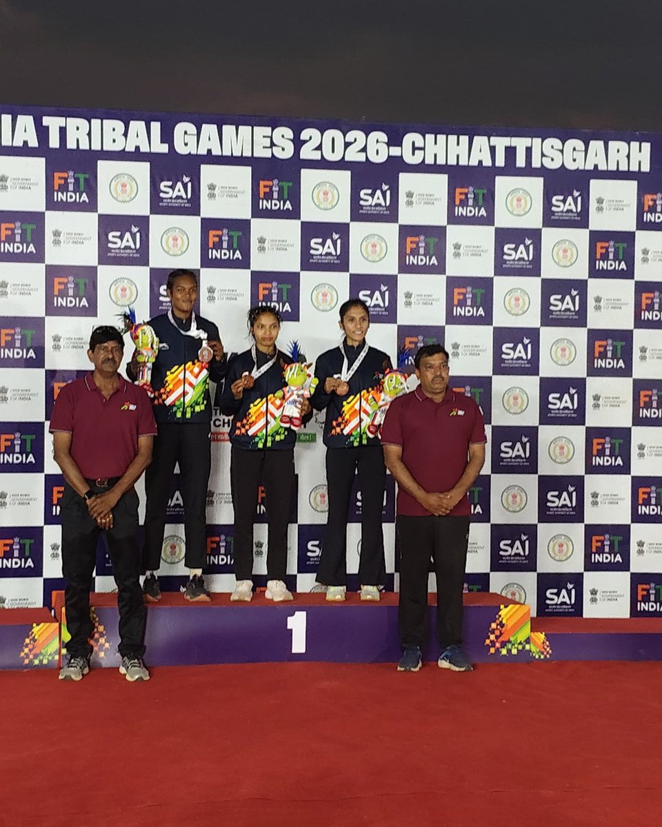 Swarnim Gujarat Sports University tweet media
