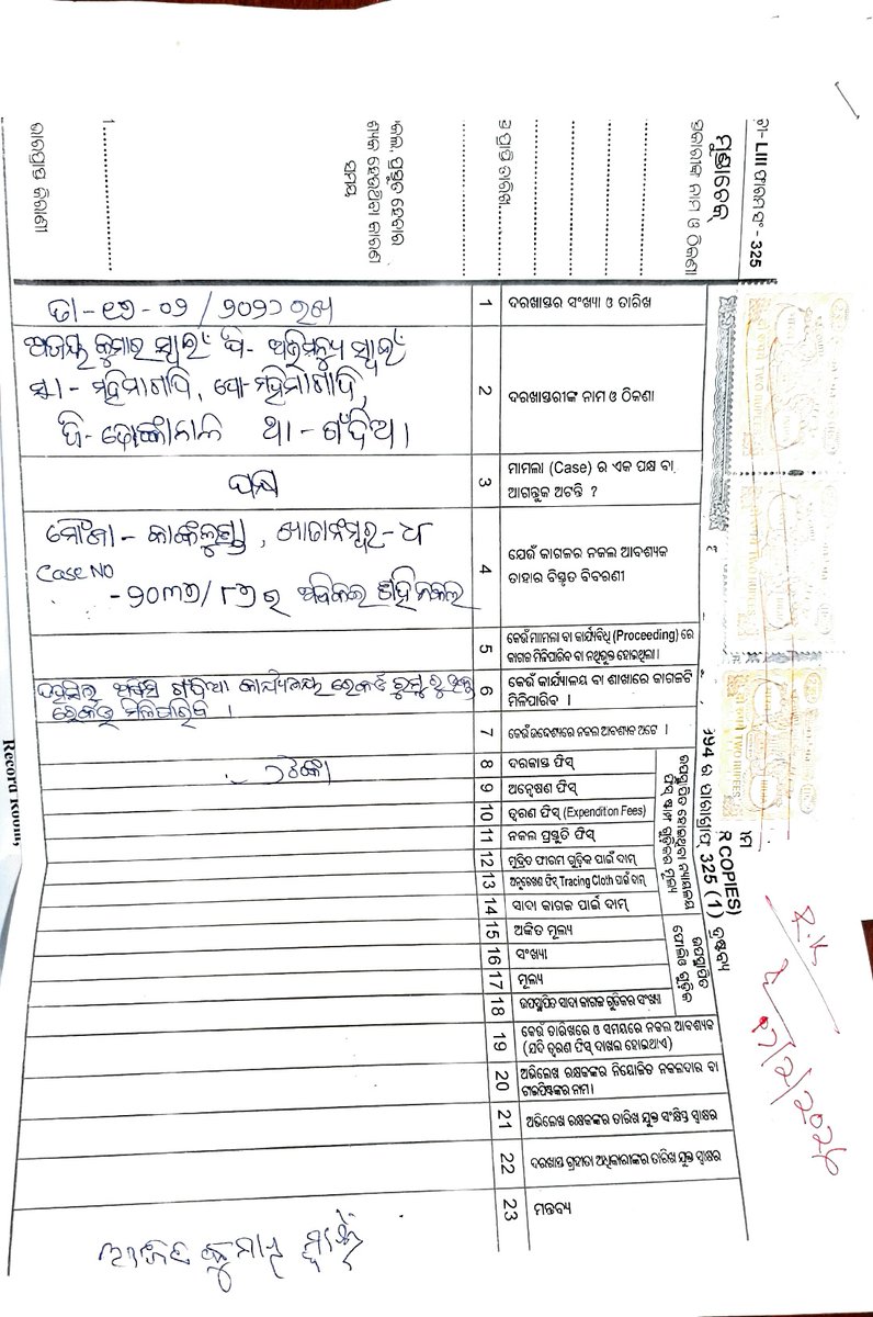 District Dhenkanal tweet media