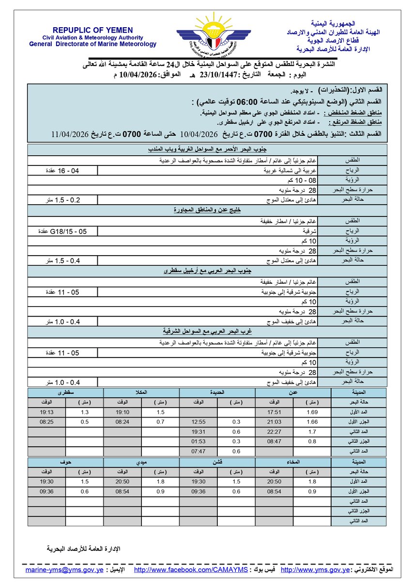 الأرصاد الجوية اليمنية tweet media