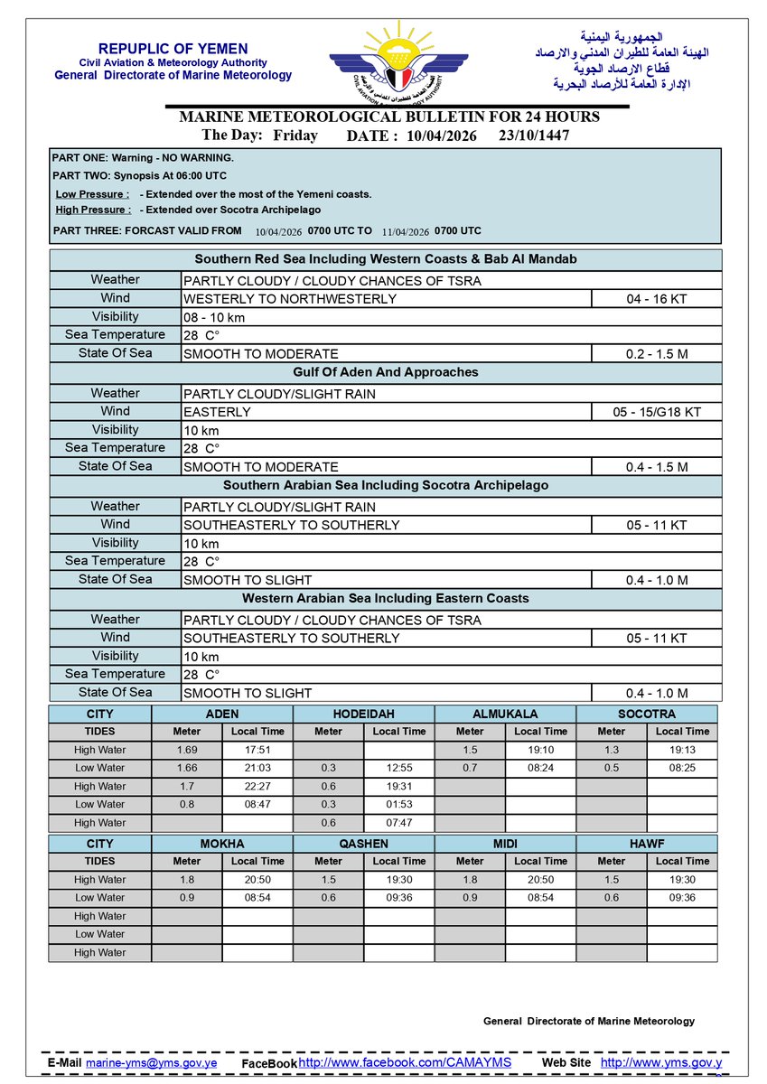 الأرصاد الجوية اليمنية tweet media