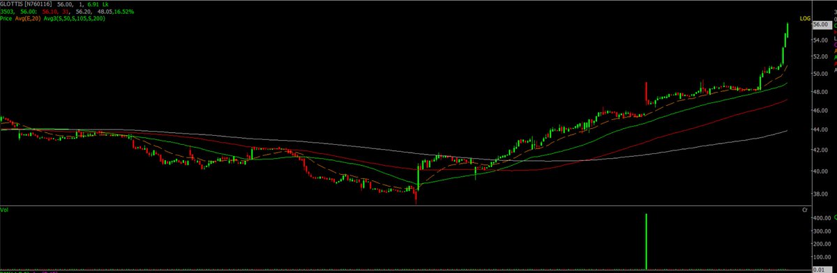 DharmeNDR KLAL tweet media