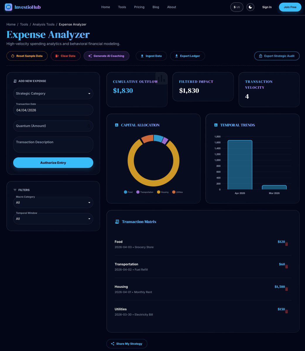 InvestioHub's tweet image. Where is your money leaking?
Most people don’t know.
Analyze your expenses 👇
 investiohub.com/expenseanalyzer
Find and fix your spending habits.
#expenses #moneymanagement #personalfinance