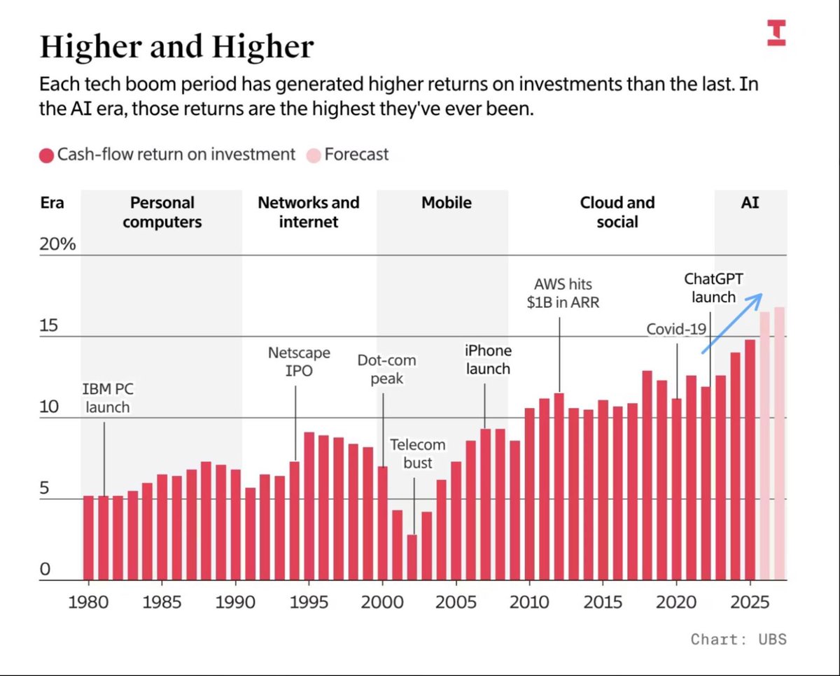 엔트로픽 관련 이미지