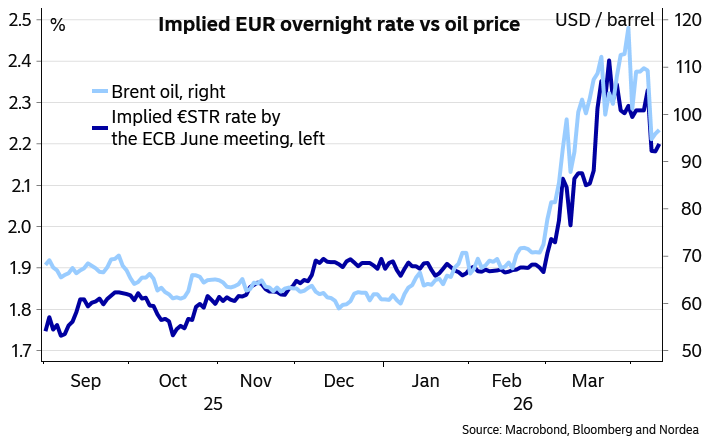 Jan von Gerich tweet media