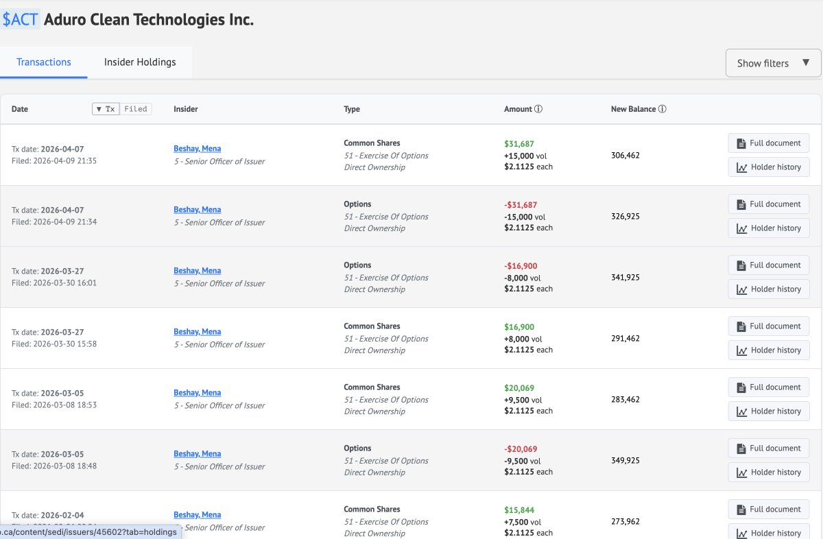 Makingmoneynow tweet media