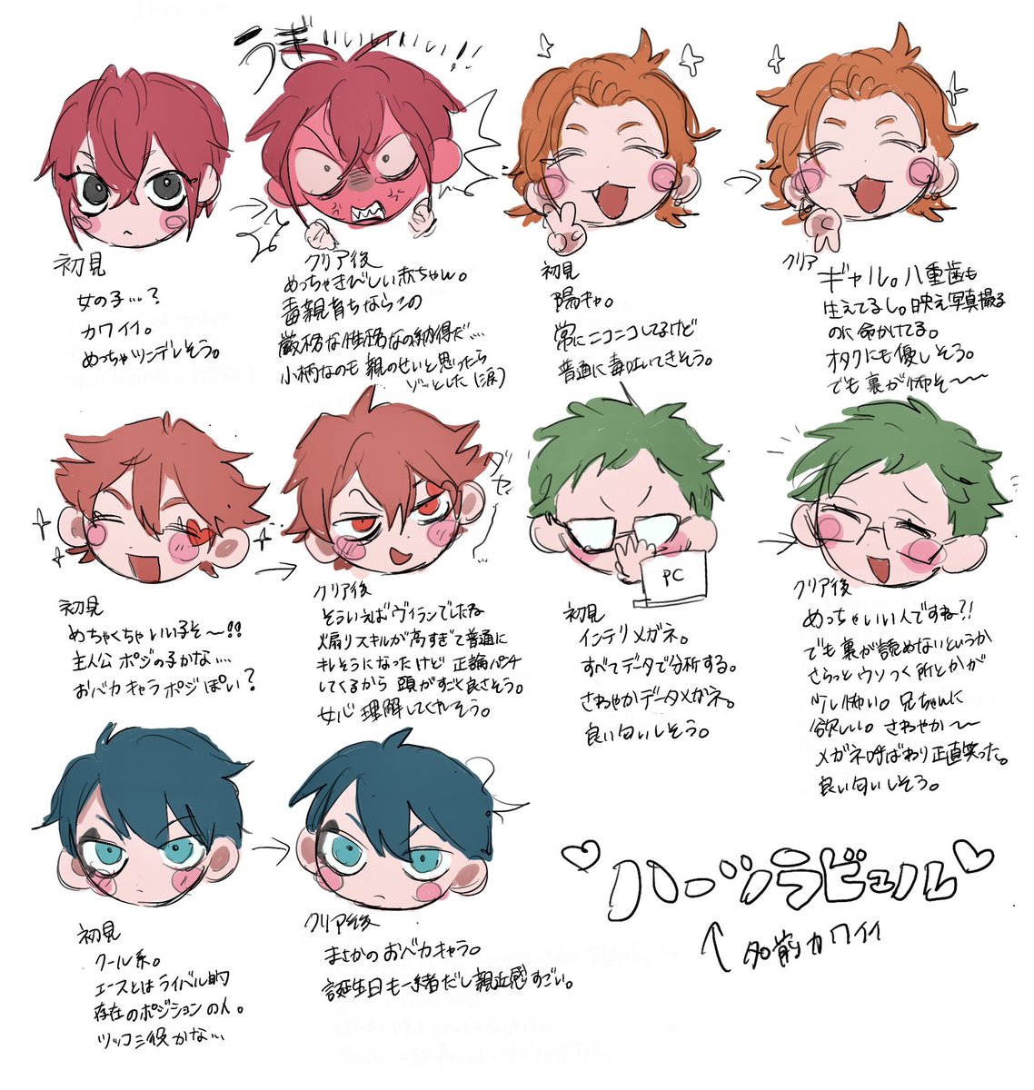 𝗘@skeb募集中 tweet media