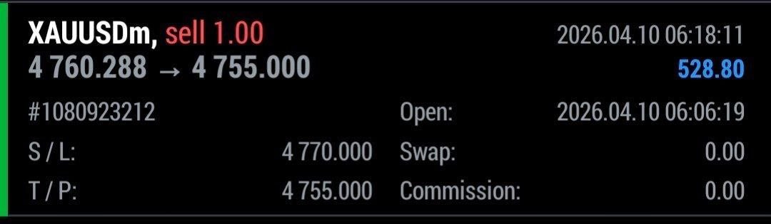 ZAHRA GOLD INSTITUTION tweet media