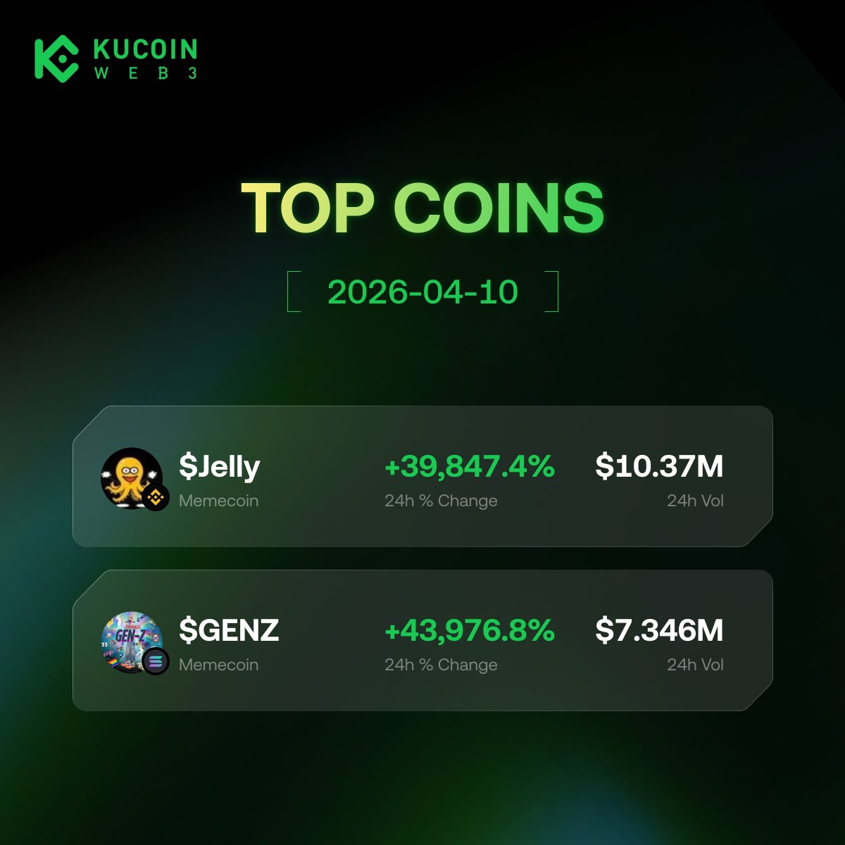 KuCoin Web3 Wallet tweet media