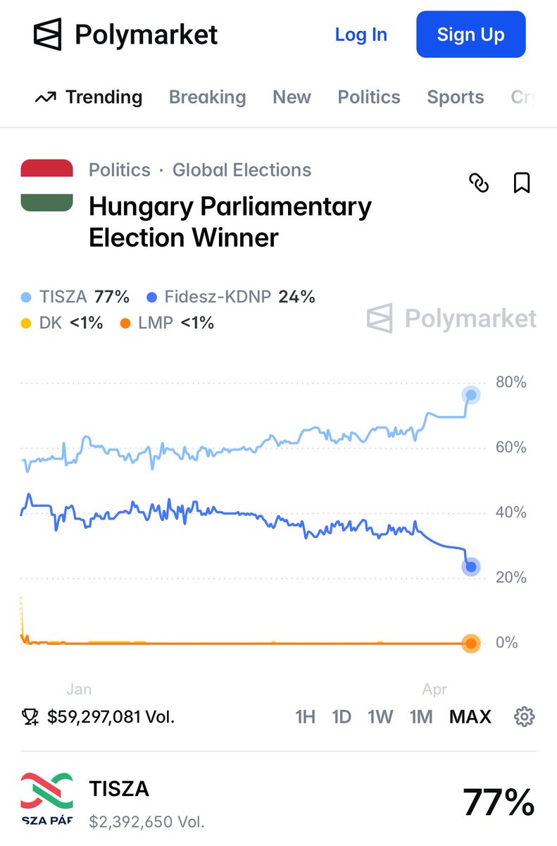 Вестник бури / Буревестник tweet media