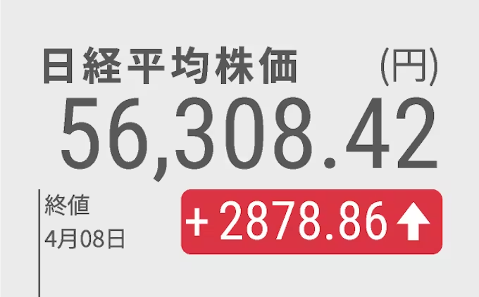 NISA株マン – 新NISA投资达人 tweet media